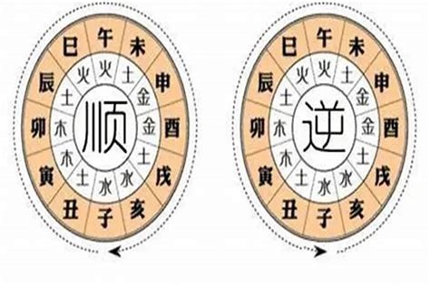 福德 八字|八字里福德是什么意思 (八字中最厉害的四大贵人)